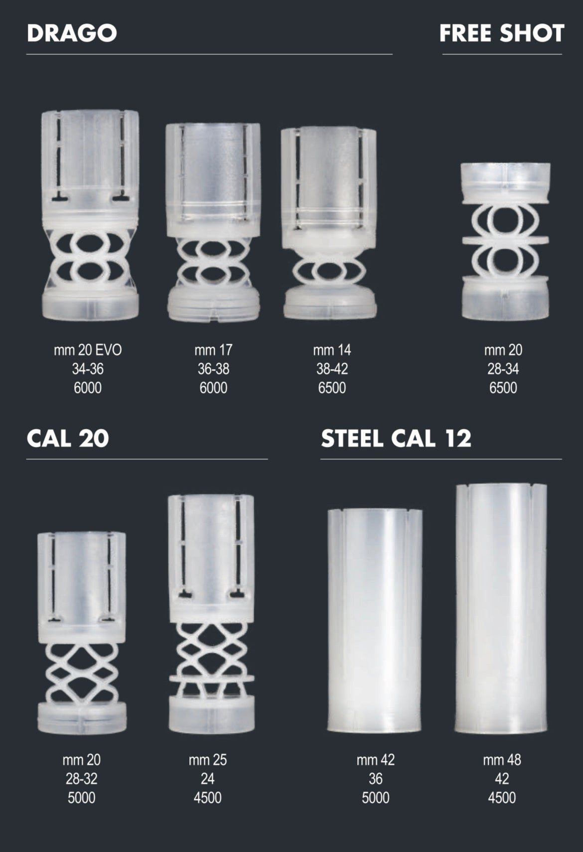 BORRE CHEDDITE CAL 12
